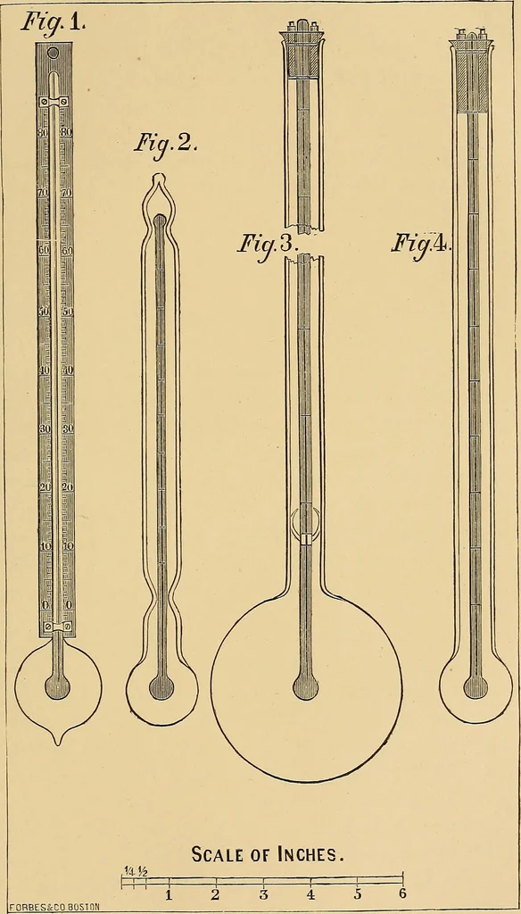 An illustration from The complete works of Count Rumford, 1870, leaf 450