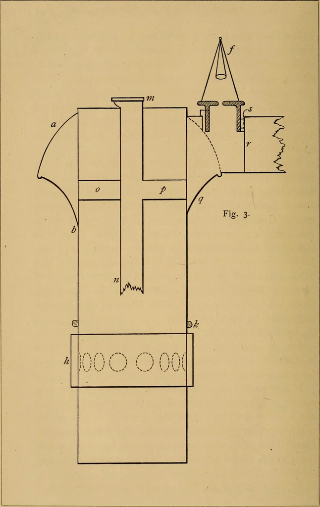 An illustration from The complete works of Count Rumford, 1870, leaf 173