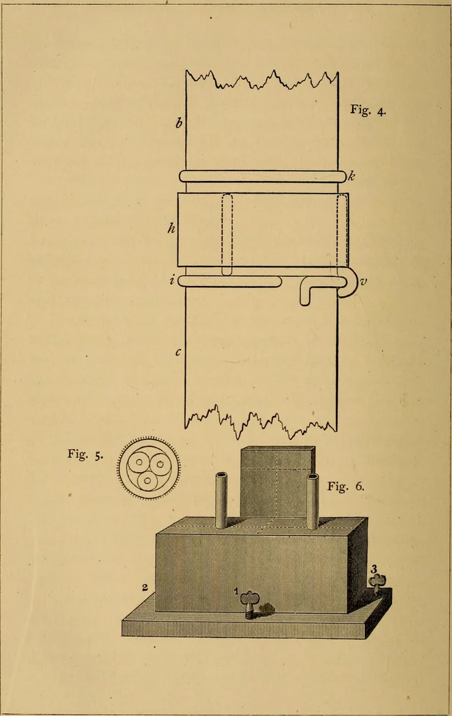 An illustration from The complete works of Count Rumford, 1870, leaf 193