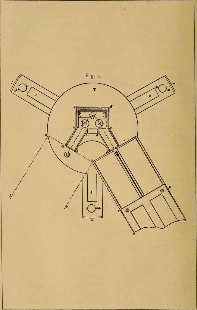 An illustration from The complete works of Count Rumford, 1870, leaf 57