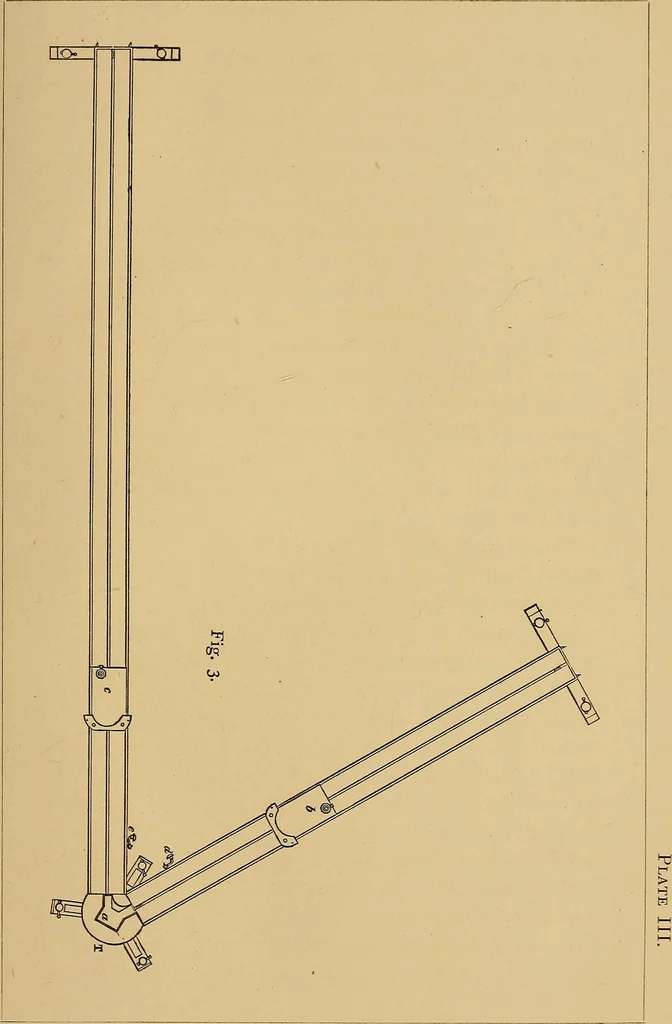 An illustration from The complete works of Count Rumford, 1870, leaf 64