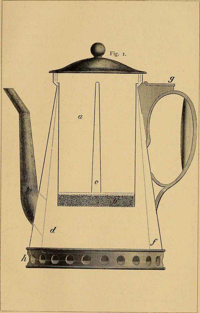 An illustration from The complete works of Count Rumford, 1870, leaf 674