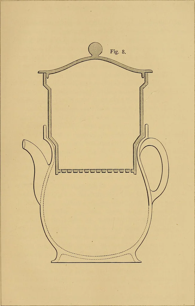 An illustration from The complete works of Count Rumford, 1870, leaf 700