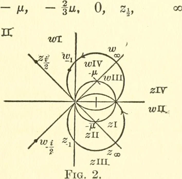 An illustration from Complex conics and their real representation, 1917, leaf 34