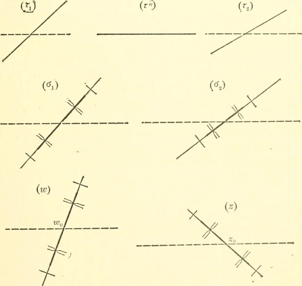 An illustration from Complex conics and their real representation, 1917, leaf 50