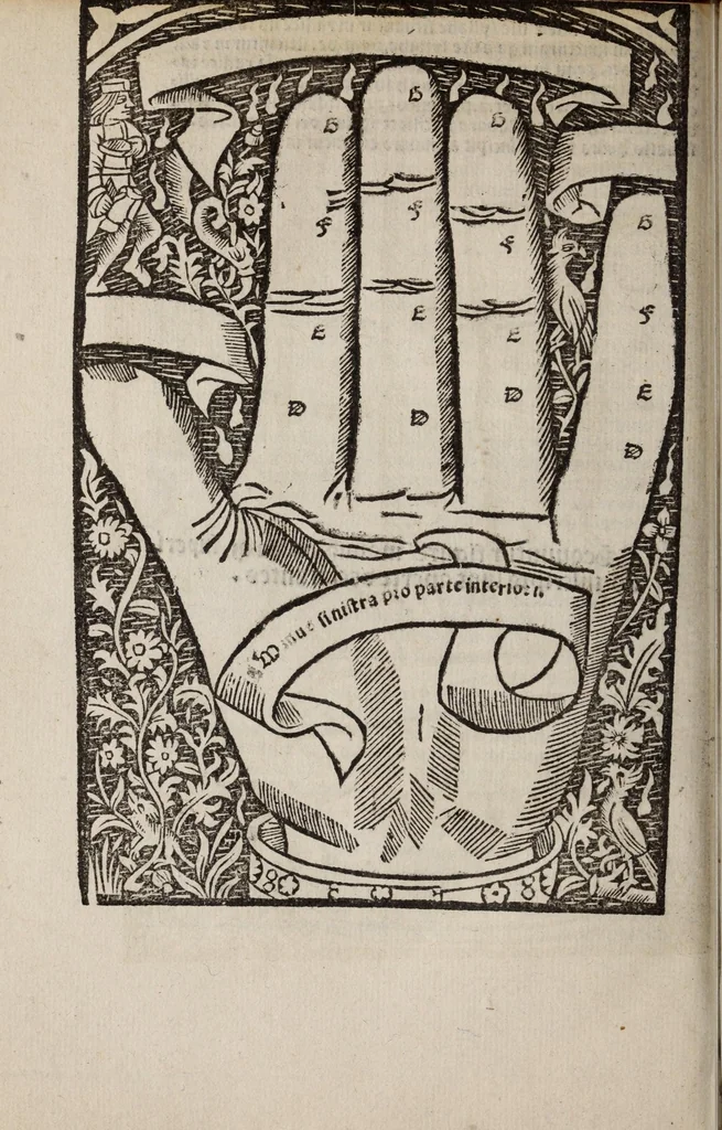 An illustration from Compot. magistri Aniani : familiari co[m]me[n]tario declaratus vna cum figuris [et] manibus suis in locis auspicato adiectis, in quaru[m] iuncturis quiq[ue] digitorum doctrina huius libri explanatur, recentissimeq[ue] eme[n]datus, 1500, leaf 40