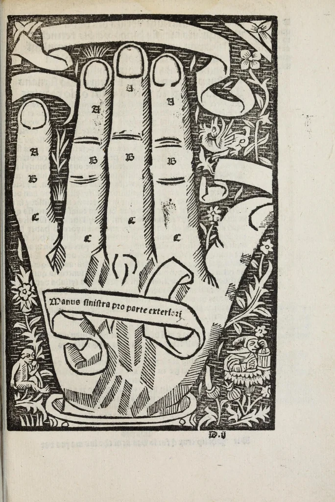 An illustration from Compot. magistri Aniani : familiari co[m]me[n]tario declaratus vna cum figuris [et] manibus suis in locis auspicato adiectis, in quaru[m] iuncturis quiq[ue] digitorum doctrina huius libri explanatur, recentissimeq[ue] eme[n]datus, 1500, leaf 41