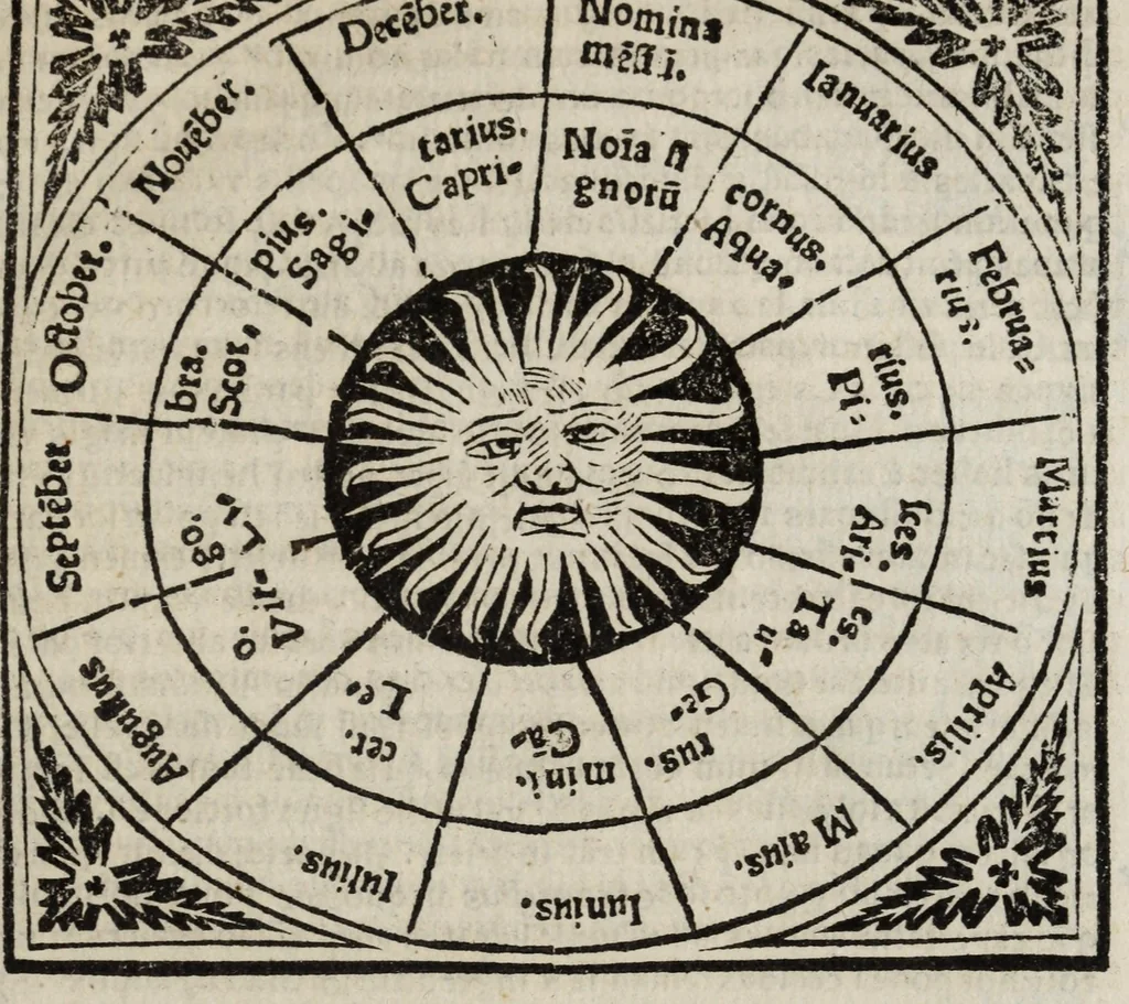 An illustration from Compotus manualis magistri Aniani : cum familiarissimo Iacobi Marsi delphinatis commentario : cu[m]q[ue] magistri Nicolai Bonespei kalendario, & Cerei paschalis tabula, aliisq[ue] multis pro ipsius notitia conducibilibus, 1531, leaf 67