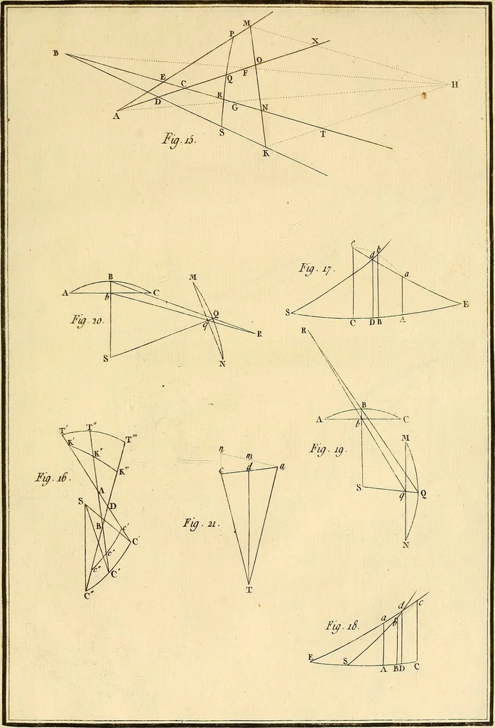 An illustration from Cométographie; ou, Traité historique et théorique des comètes., 1783, leaf 536
