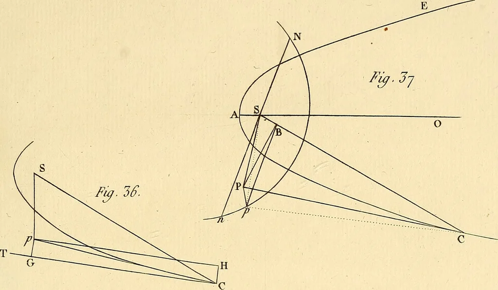 An illustration from Cométographie; ou, Traité historique et théorique des comètes., 1783, leaf 544