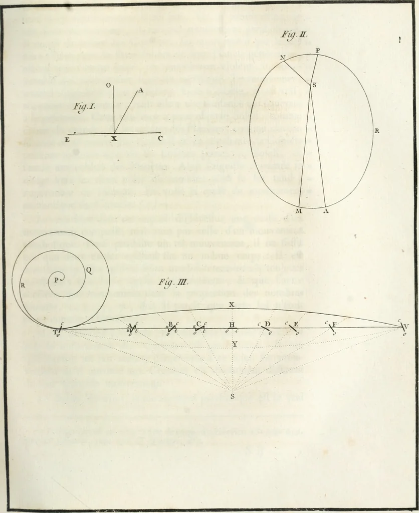 An illustration from Cométographie ou Traité historique et théorique des comètes, 1783, leaf 156