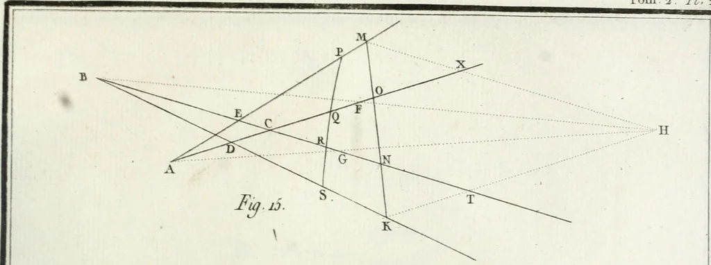 An illustration from Cométographie ou Traité historique et théorique des comètes, 1783, leaf 534