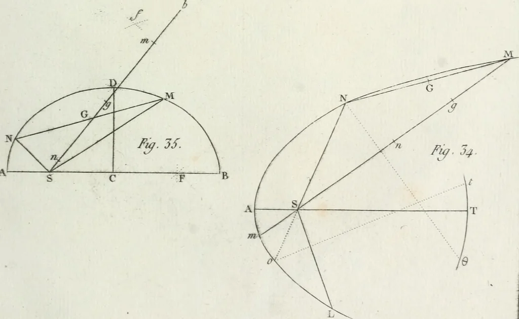 An illustration from Cométographie ou Traité historique et théorique des comètes, 1783, leaf 540