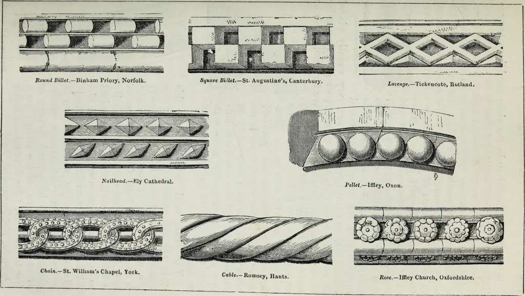 An illustration from A concise glossary of terms used in Grecian, Roman, Italian, and Gothic architecture, 1879, leaf 172