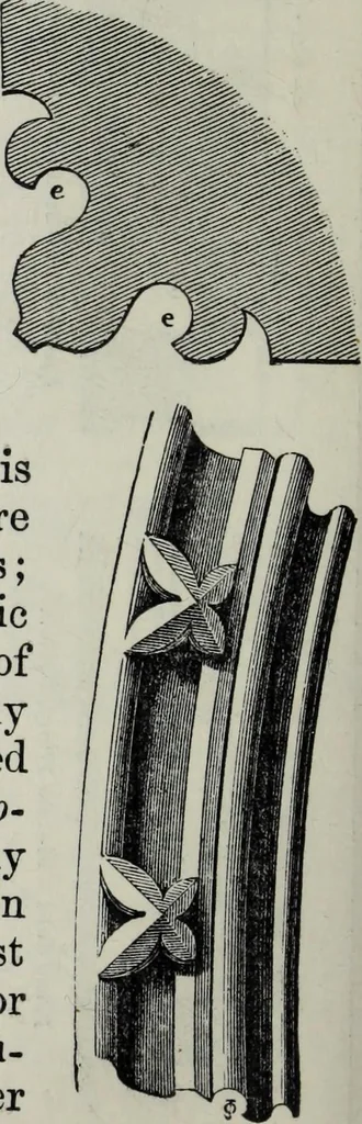 An illustration from A concise glossary of terms used in Grecian, Roman, Italian, and Gothic architecture, 1879, leaf 173