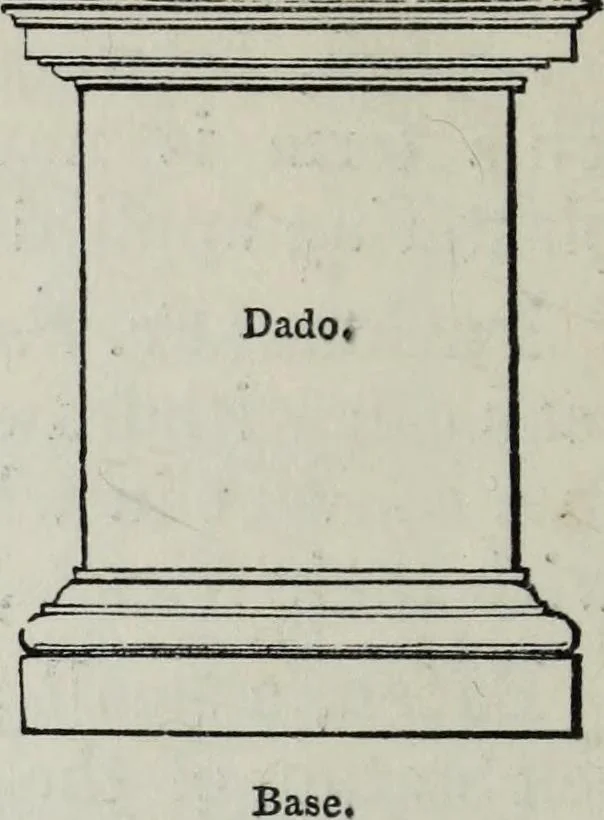 An illustration from A concise glossary of terms used in Grecian, Roman, Italian, and Gothic architecture, 1879, leaf 199