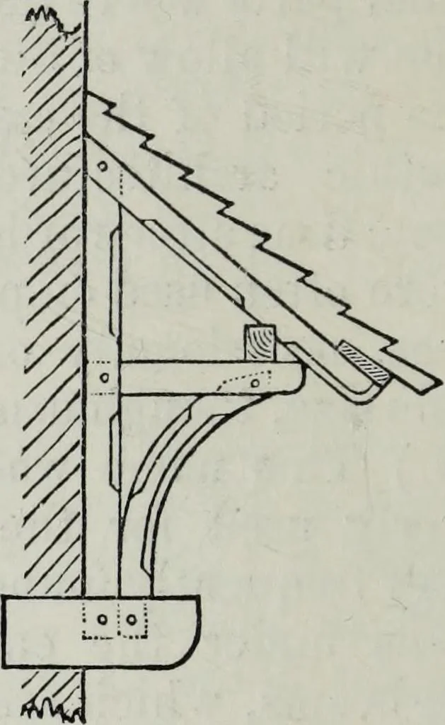 An illustration from A concise glossary of terms used in Grecian, Roman, Italian, and Gothic architecture, 1879, leaf 201