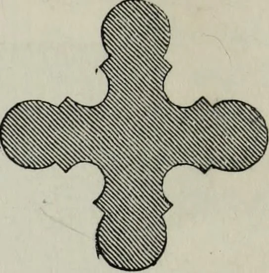 An illustration from A concise glossary of terms used in Grecian, Roman, Italian, and Gothic architecture, 1879, leaf 209