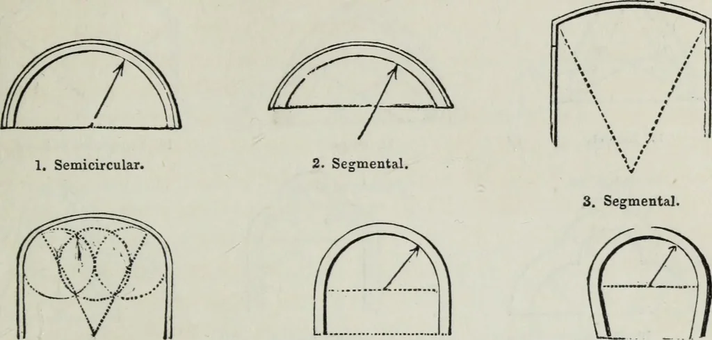 An illustration from A concise glossary of terms used in Grecian, Roman, Italian, and Gothic architecture, 1879, leaf 28