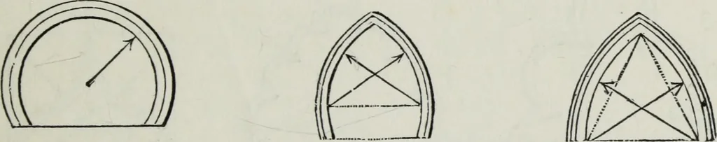 An illustration from A concise glossary of terms used in Grecian, Roman, Italian, and Gothic architecture, 1879, leaf 28