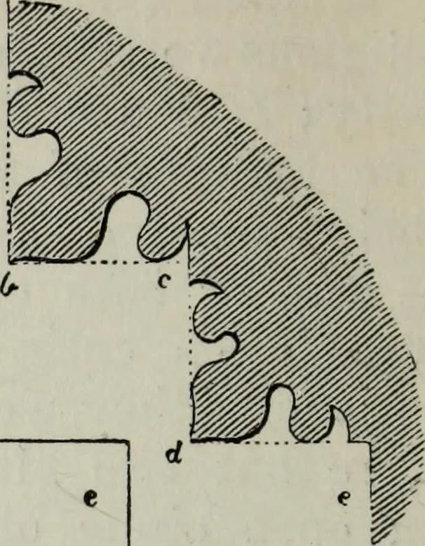 An illustration from A concise glossary of terms used in Grecian, Roman, Italian, and Gothic architecture, 1879, leaf 287