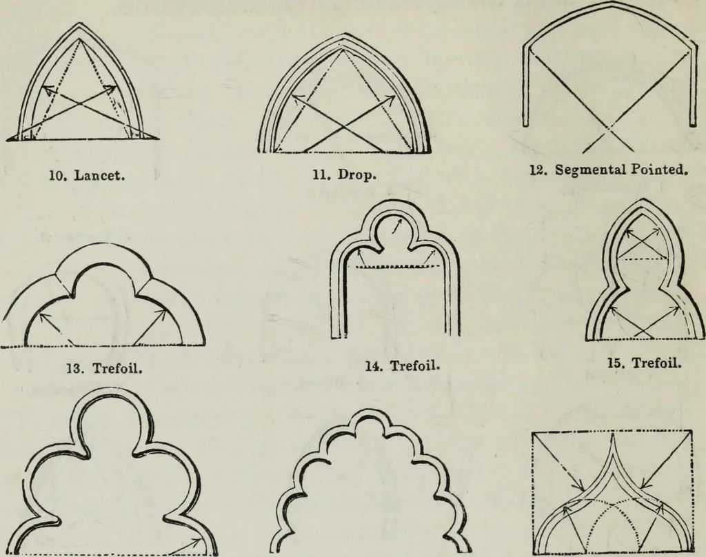 An illustration from A concise glossary of terms used in Grecian, Roman, Italian, and Gothic architecture, 1879, leaf 29