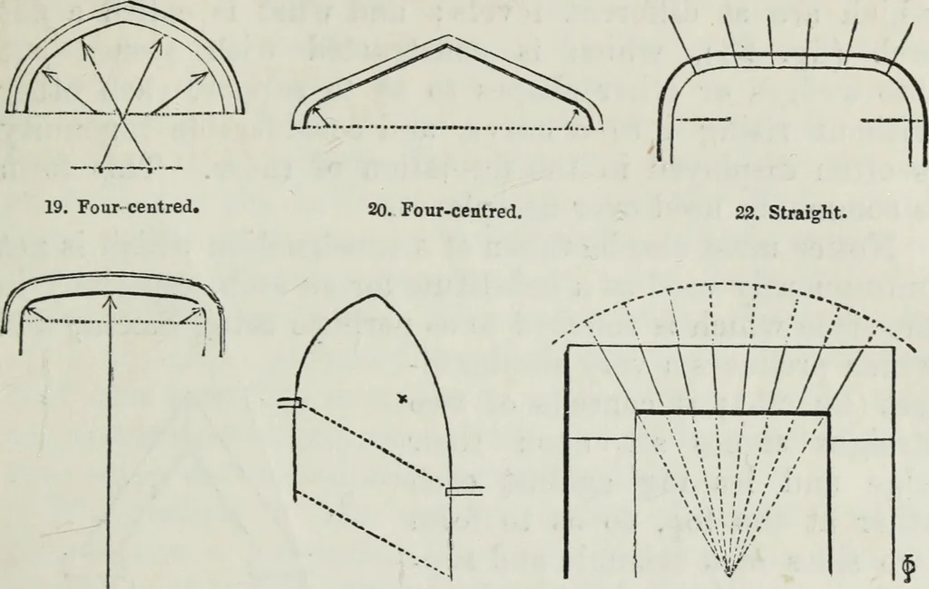 An illustration from A concise glossary of terms used in Grecian, Roman, Italian, and Gothic architecture, 1879, leaf 30
