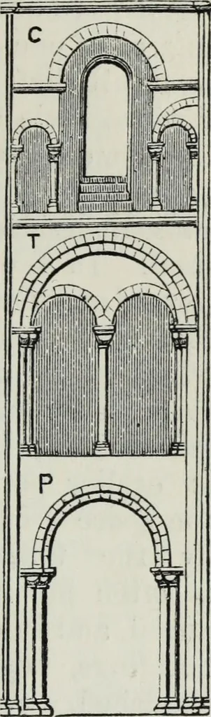 An illustration from A concise glossary of terms used in Grecian, Roman, Italian, and Gothic architecture, 1879, leaf 316