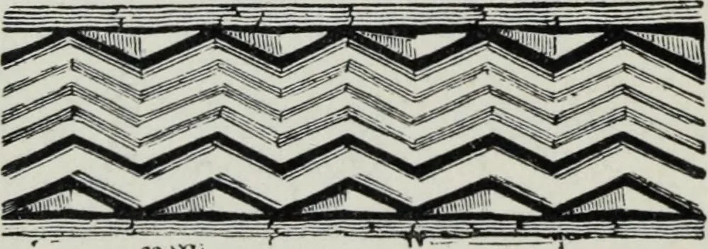 An illustration from A concise glossary of terms used in Grecian, Roman, Italian, and Gothic architecture, 1879, leaf 338