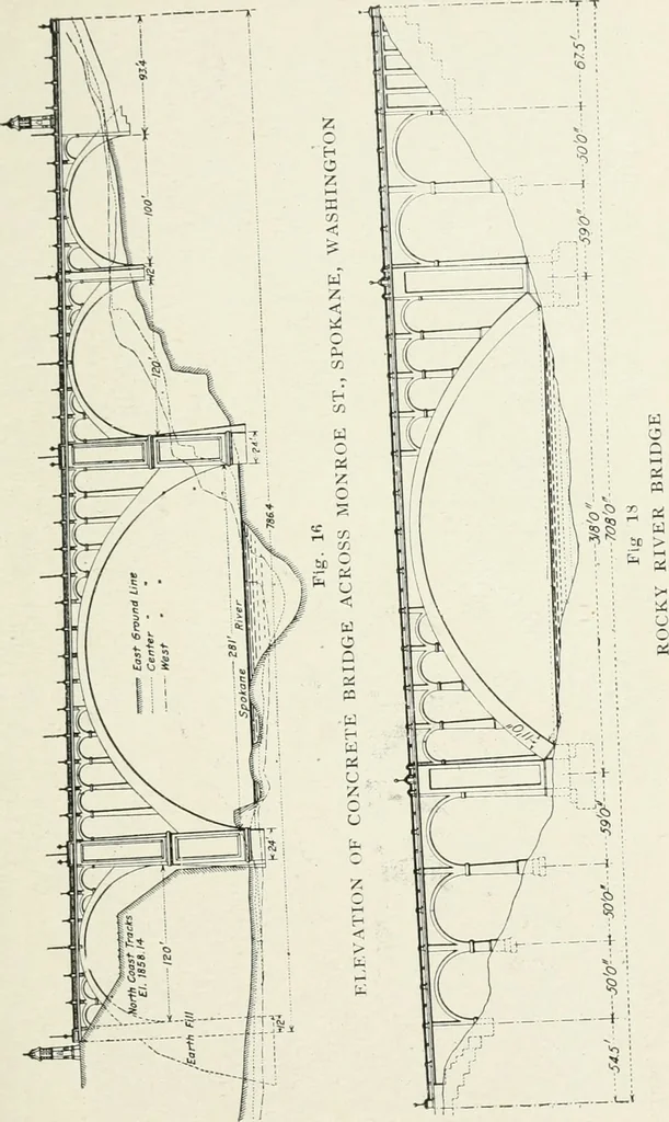 An illustration from Concrete bridges and culverts, for both railroads and highways, 1909, leaf 100