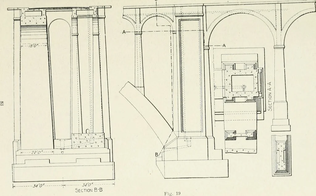 An illustration from Concrete bridges and culverts, for both railroads and highways, 1909, leaf 102