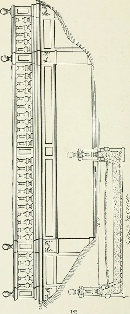 An illustration from Concrete bridges and culverts, for both railroads and highways, 1909, leaf 201