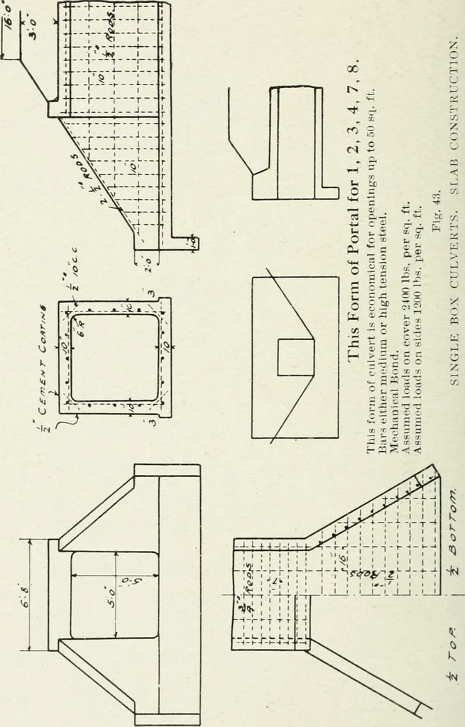 An illustration from Concrete bridges and culverts, for both railroads and highways, 1909, leaf 221
