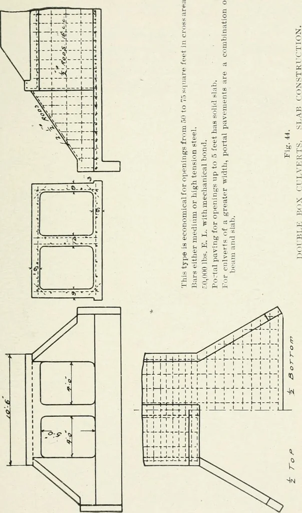 An illustration from Concrete bridges and culverts, for both railroads and highways, 1909, leaf 222