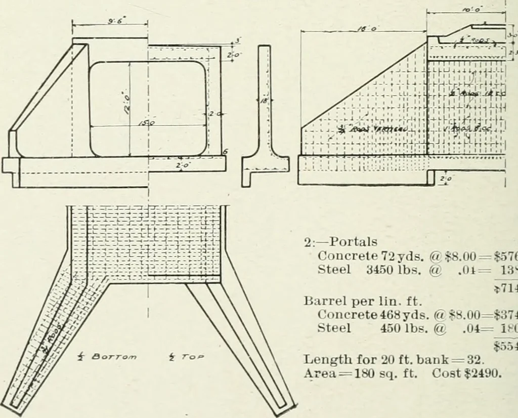 An illustration from Concrete bridges and culverts, for both railroads and highways, 1909, leaf 237