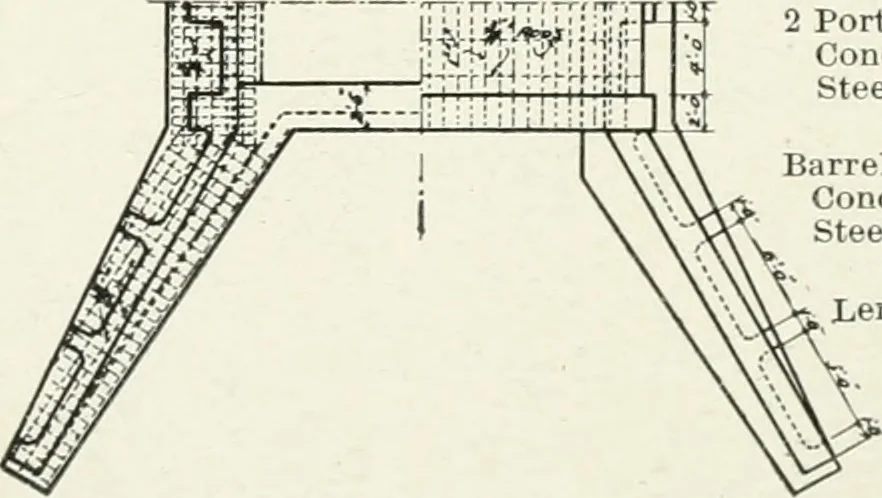 An illustration from Concrete bridges and culverts, for both railroads and highways, 1909, leaf 239