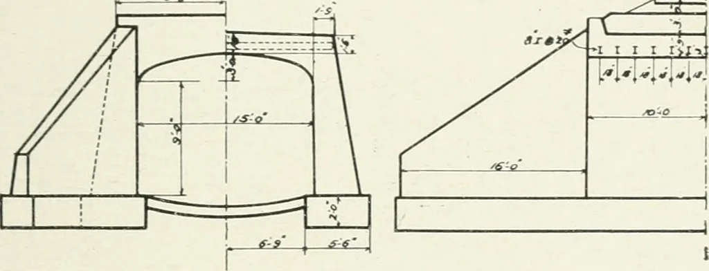 An illustration from Concrete bridges and culverts, for both railroads and highways, 1909, leaf 240