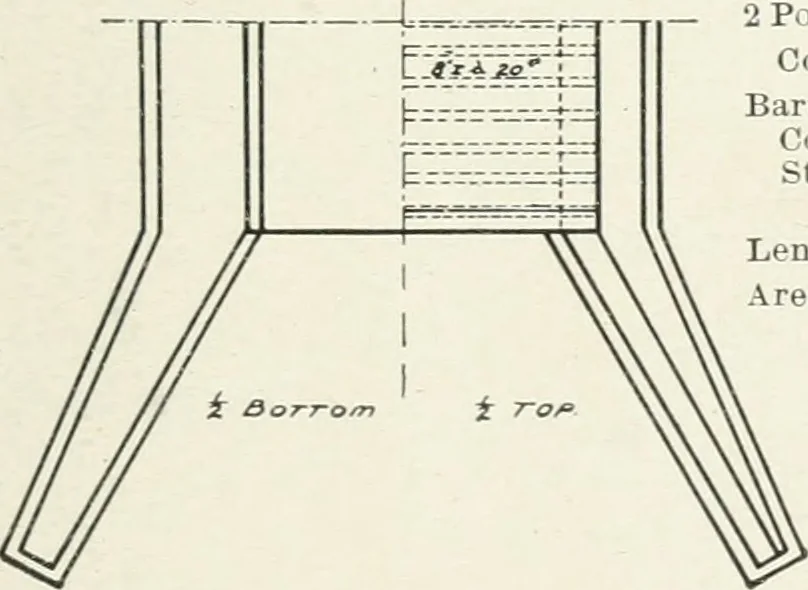 An illustration from Concrete bridges and culverts, for both railroads and highways, 1909, leaf 240