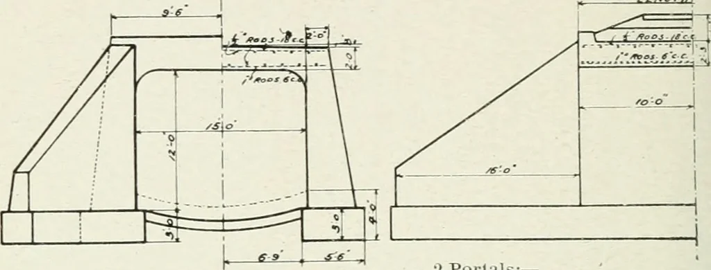 An illustration from Concrete bridges and culverts, for both railroads and highways, 1909, leaf 241