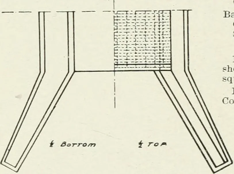 An illustration from Concrete bridges and culverts, for both railroads and highways, 1909, leaf 241