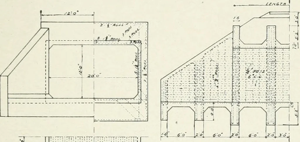 An illustration from Concrete bridges and culverts, for both railroads and highways, 1909, leaf 242