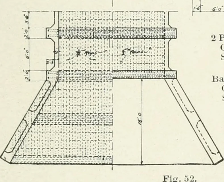 An illustration from Concrete bridges and culverts, for both railroads and highways, 1909, leaf 242