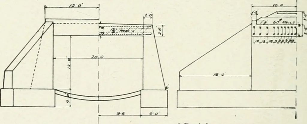An illustration from Concrete bridges and culverts, for both railroads and highways, 1909, leaf 243