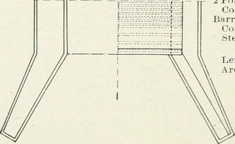An illustration from Concrete bridges and culverts, for both railroads and highways, 1909, leaf 243