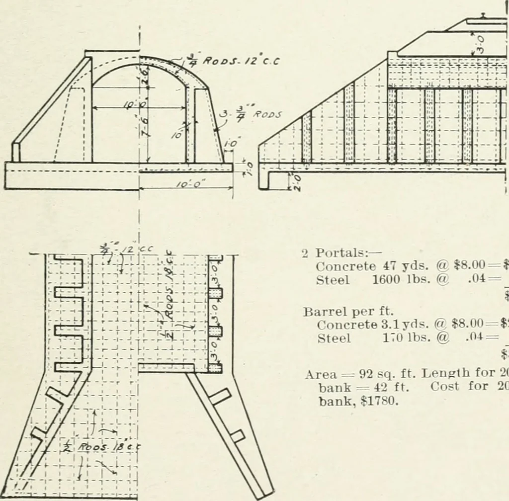 An illustration from Concrete bridges and culverts, for both railroads and highways, 1909, leaf 244