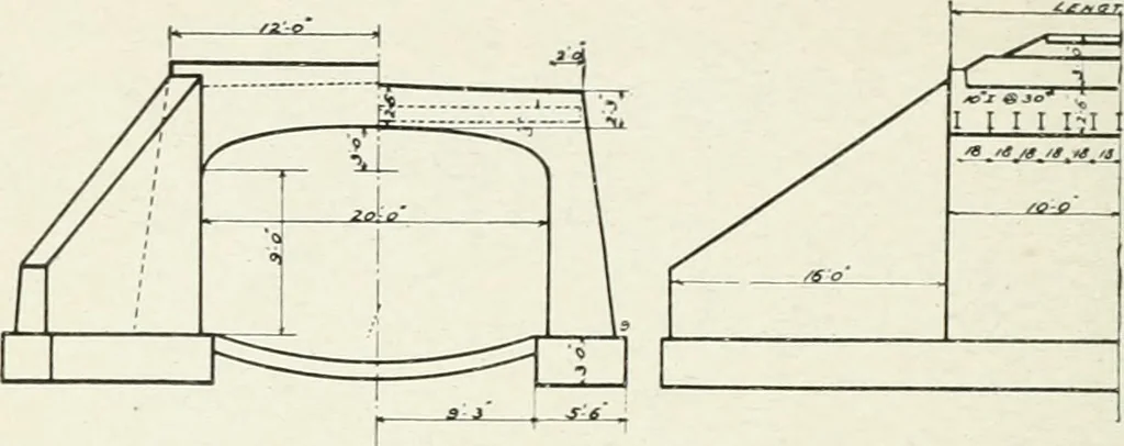 An illustration from Concrete bridges and culverts, for both railroads and highways, 1909, leaf 245