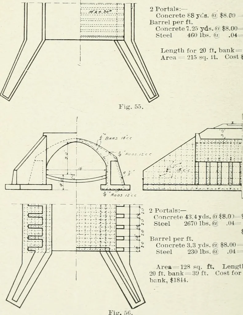 An illustration from Concrete bridges and culverts, for both railroads and highways, 1909, leaf 245