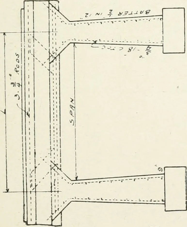 An illustration from Concrete bridges and culverts, for both railroads and highways, 1909, leaf 258