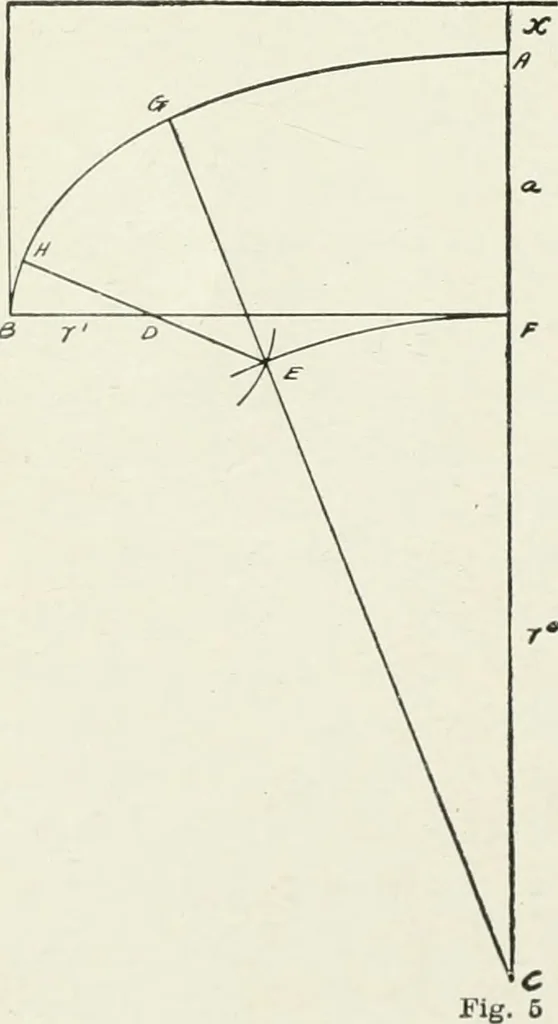 An illustration from Concrete bridges and culverts, for both railroads and highways, 1909, leaf 45