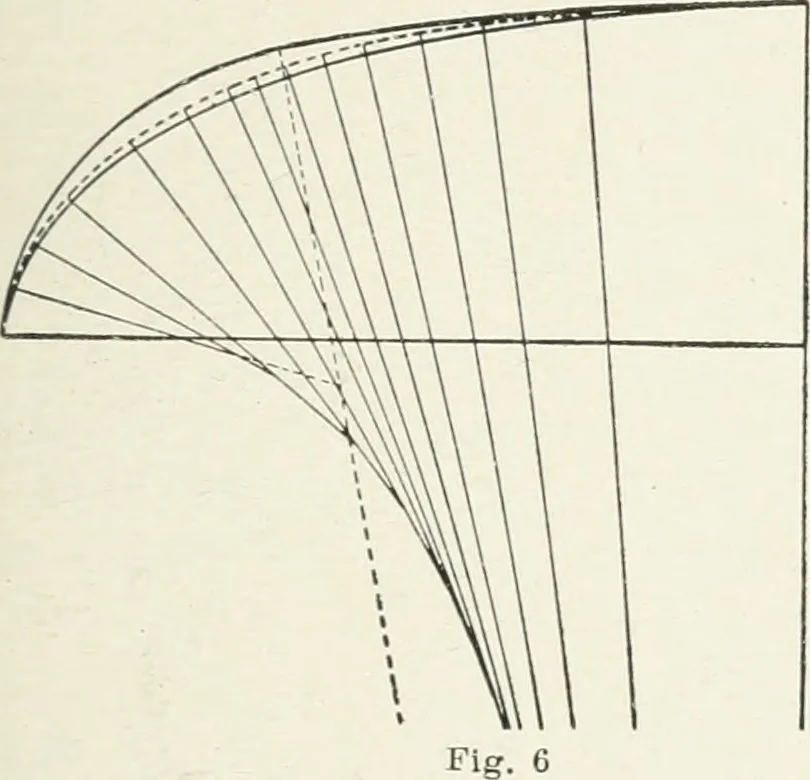 An illustration from Concrete bridges and culverts, for both railroads and highways, 1909, leaf 46